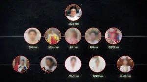Fotograma del episodio 1460: Episodio 1460