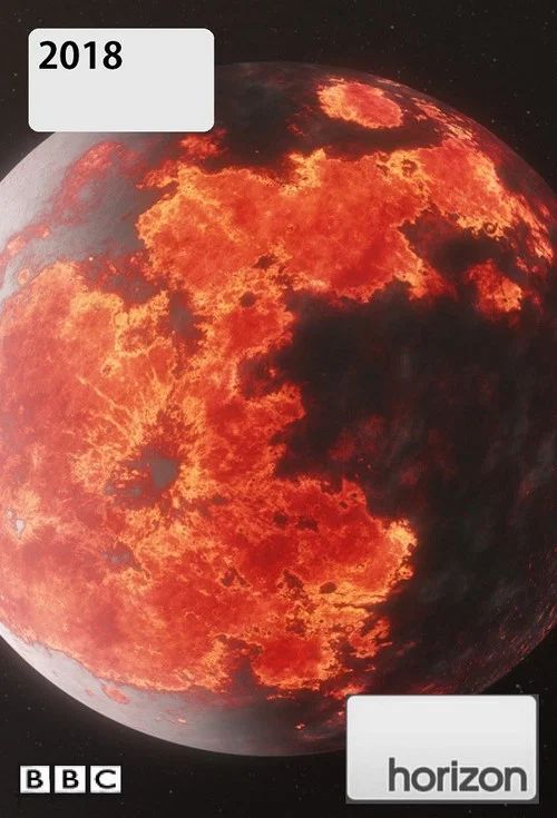 Horizon: Temporada 55