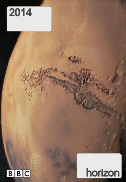 Horizon: Temporada 51