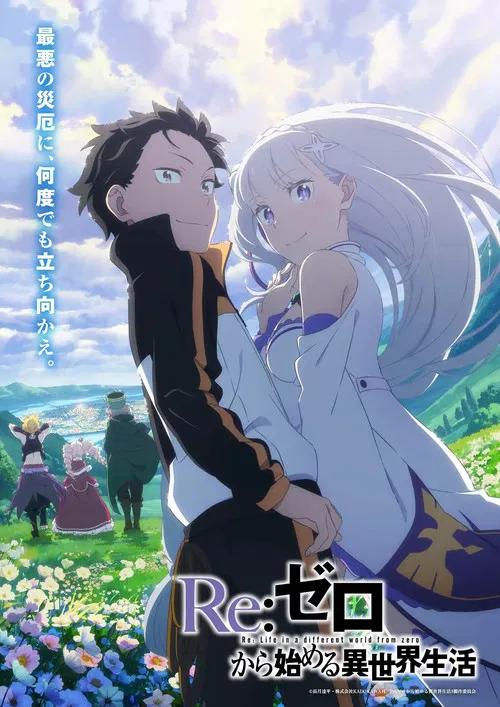 Re:ZERO -Starting Life in Another World-: Temporada 1